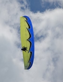 Lot akrobatyczny paralotnią